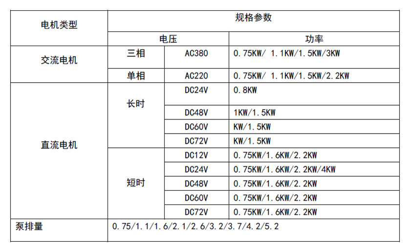 10、動(dòng)力單元-1.jpg